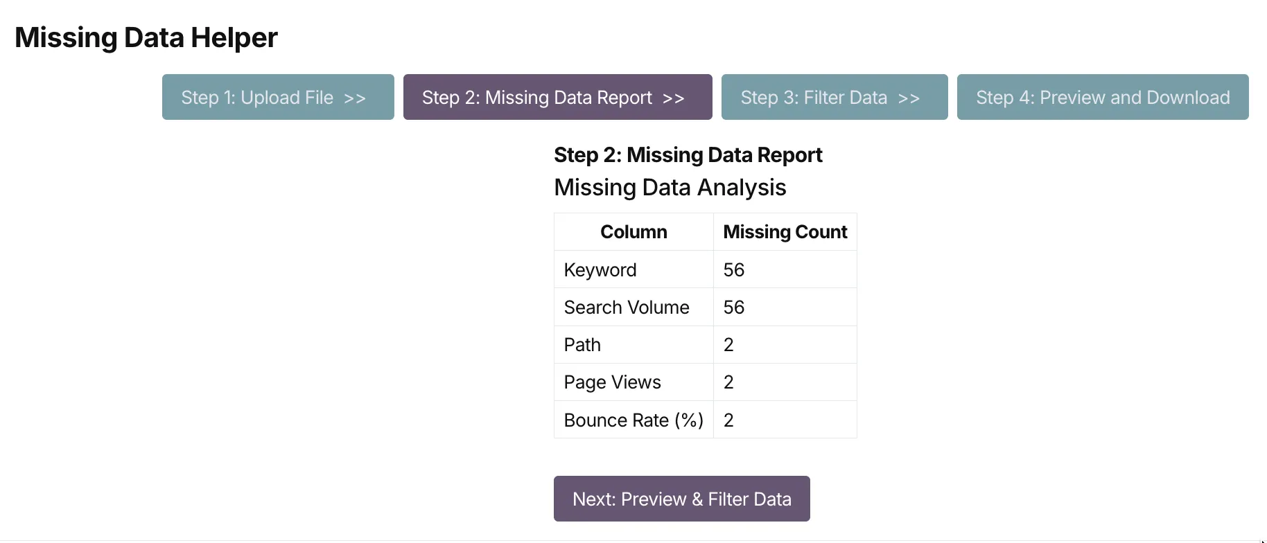 Missing Data Tool - Analysis